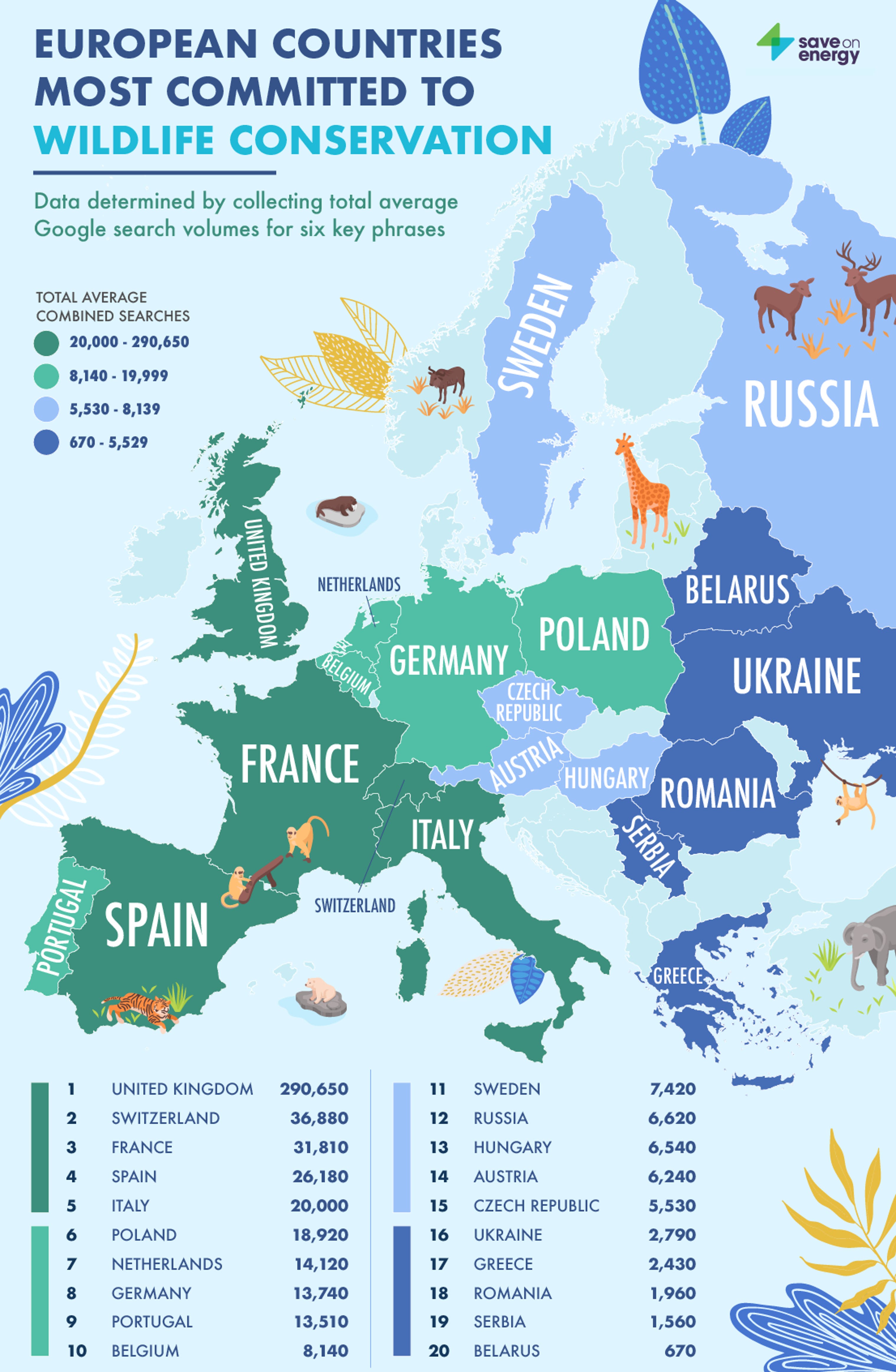 Which Countries Are The Best In Wildlife Conservation? - WorldAtlas